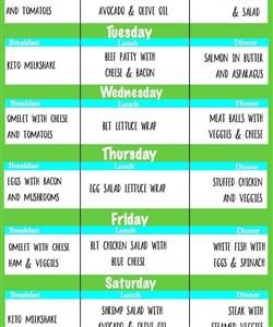 Keto Meal Plan Day 1